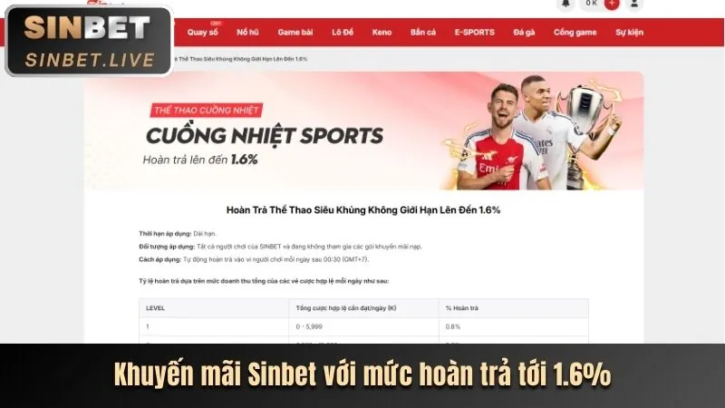Đăng ký tài khoản mới tại 98win5